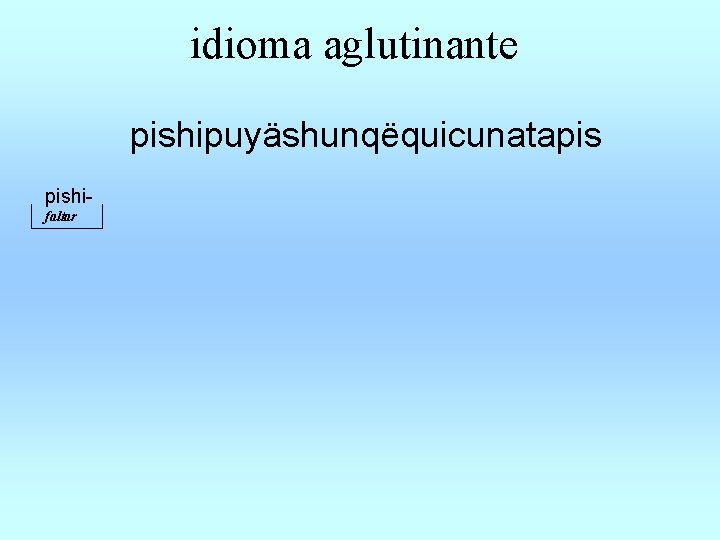 idioma aglutinante pishipuyäshunqëquicunatapis pishifaltar 