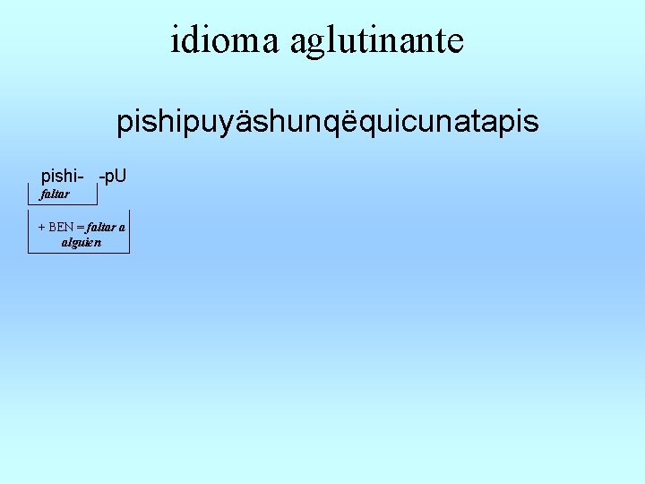 idioma aglutinante pishipuyäshunqëquicunatapis pishi- -p. U faltar + BEN = faltar a alguien 