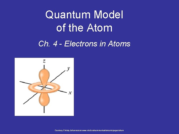 Quantum Model of the Atom Ch. 4 - Electrons in Atoms Courtesy Christy Johannesson