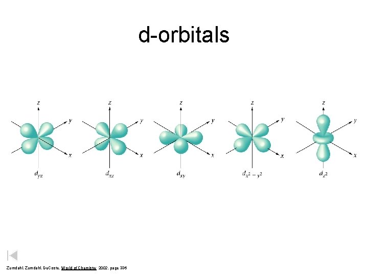 d-orbitals Zumdahl, De. Coste, World of Chemistry 2002, page 336 