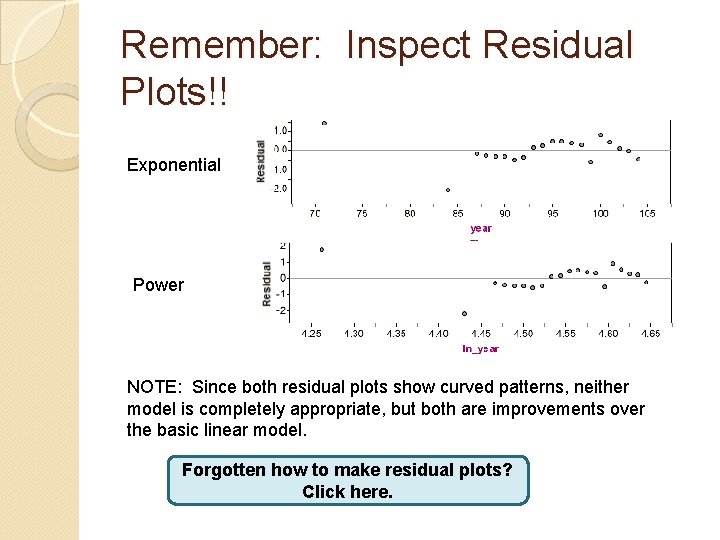 Remember: Inspect Residual Plots!! Exponential Power NOTE: Since both residual plots show curved patterns,