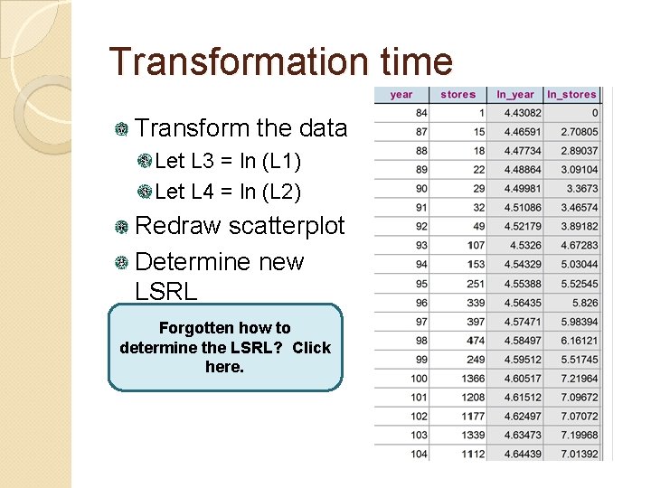 Transformation time Transform the data Let L 3 = ln (L 1) Let L