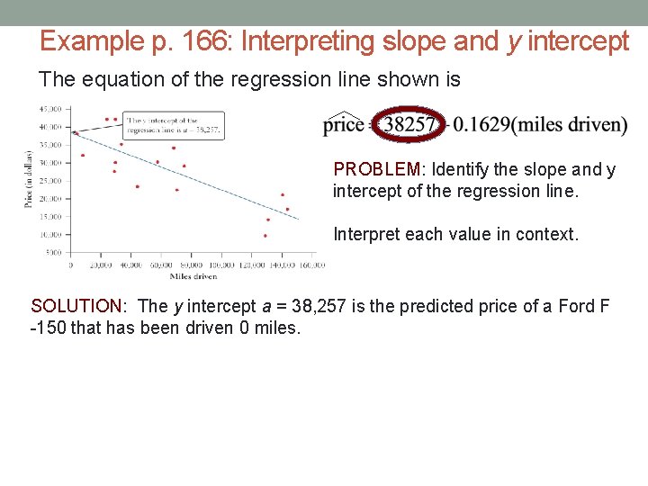 Example p. 166: Interpreting slope and y intercept The equation of the regression line