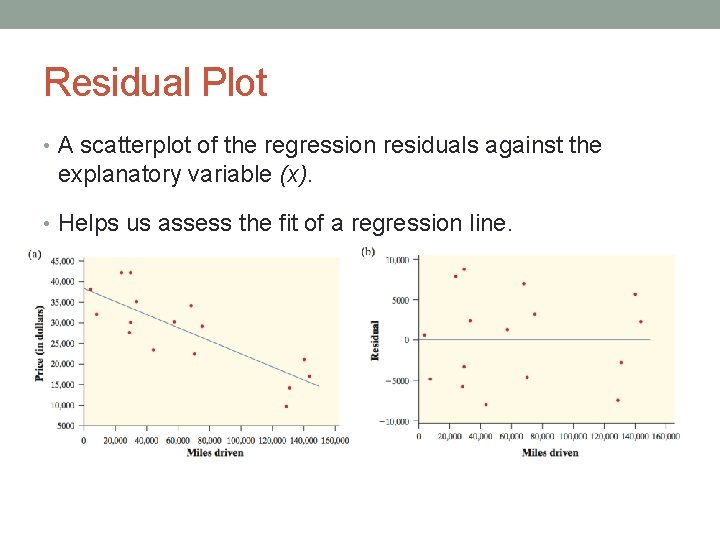 Residual Plot • A scatterplot of the regression residuals against the explanatory variable (x).