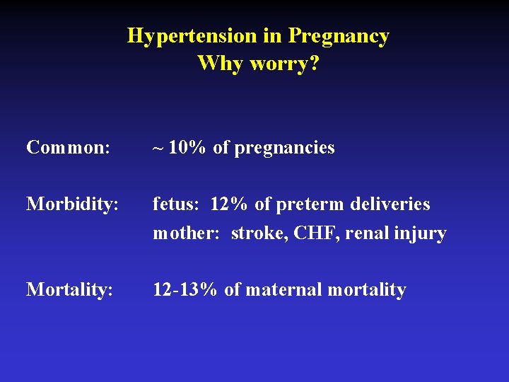 Hypertension in Pregnancy Why worry? Common: ~ 10% of pregnancies Morbidity: fetus: 12% of