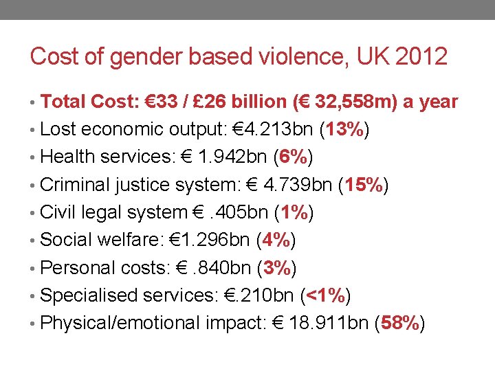 Cost of gender based violence, UK 2012 • Total Cost: € 33 / £