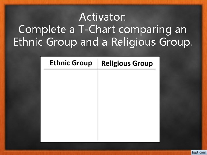 Activator: Complete a T-Chart comparing an Ethnic Group and a Religious Group. 