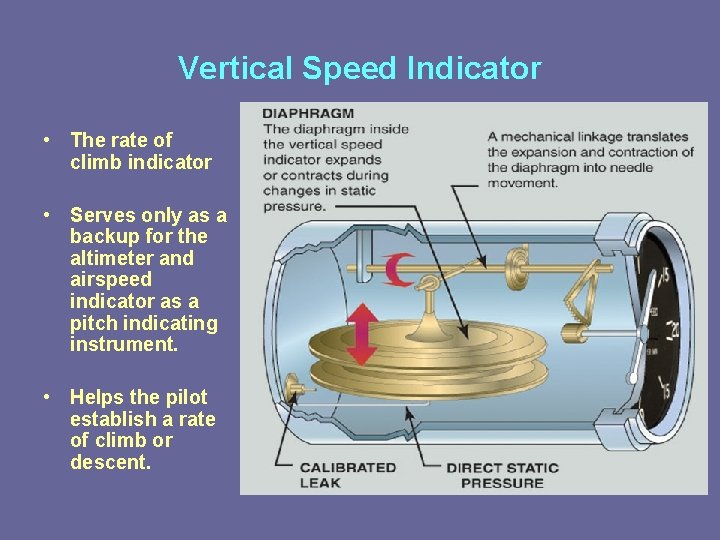 Vertical Speed Indicator • The rate of climb indicator • Serves only as a