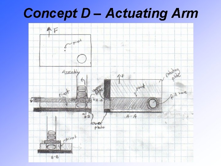 Concept D – Actuating Arm 