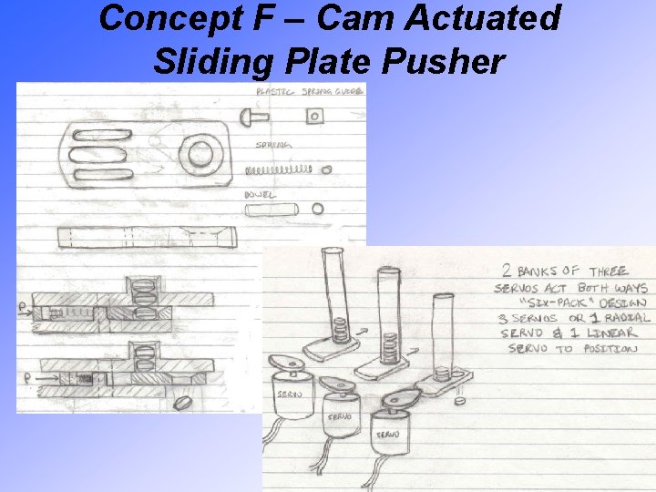 Concept F – Cam Actuated Sliding Plate Pusher 