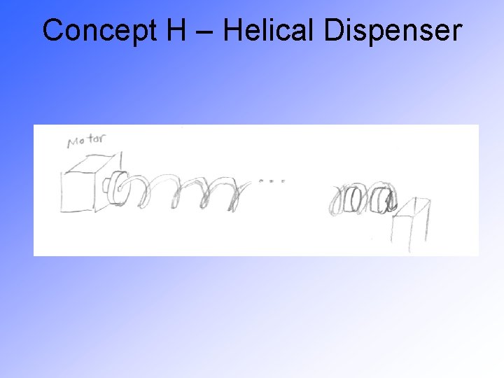 Concept H – Helical Dispenser 