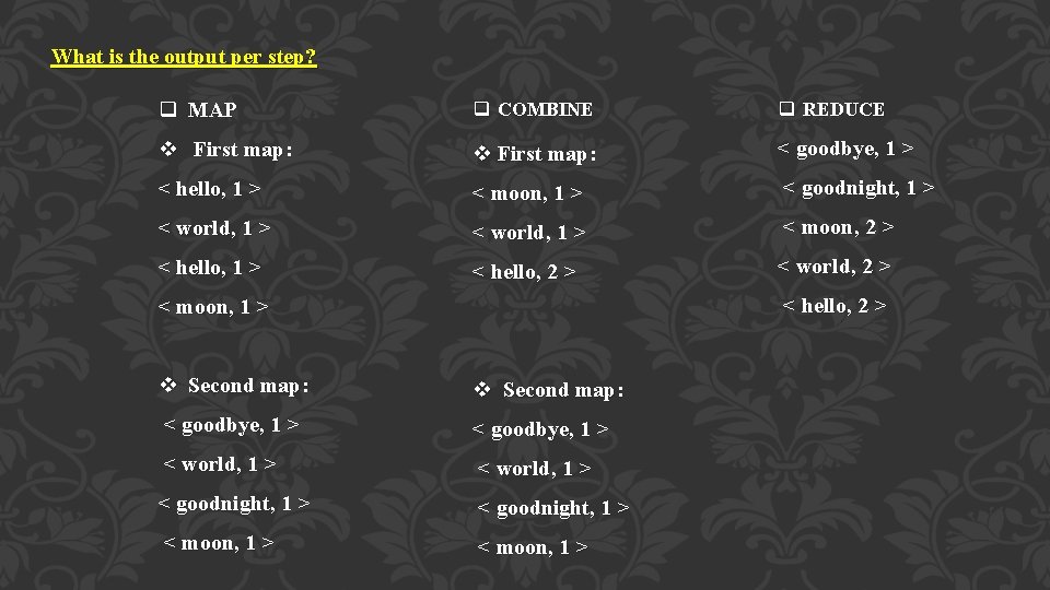 What is the output per step? q MAP q COMBINE q REDUCE v First