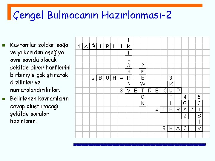 Çengel Bulmacanın Hazırlanması-2 n n Kavramlar soldan sağa ve yukarıdan aşağıya aynı sayıda olacak