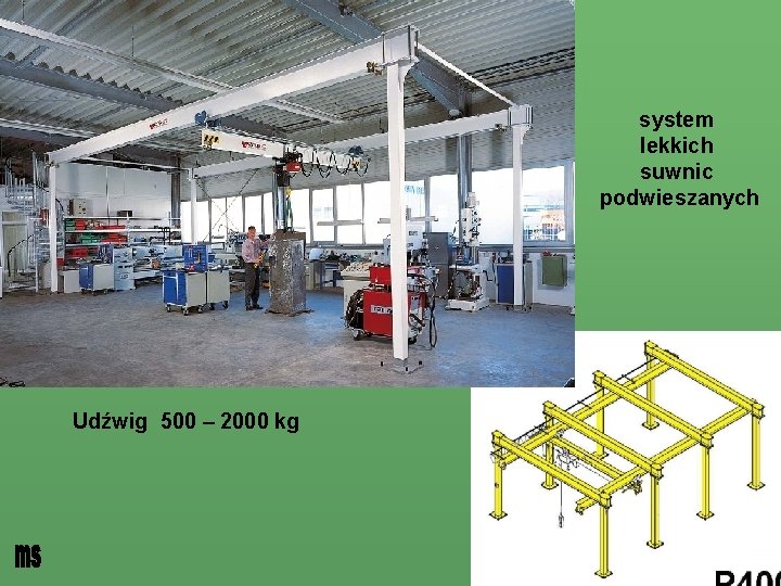 - system lekkich suwnic podwieszanych Udźwig 500 – 2000 kg 