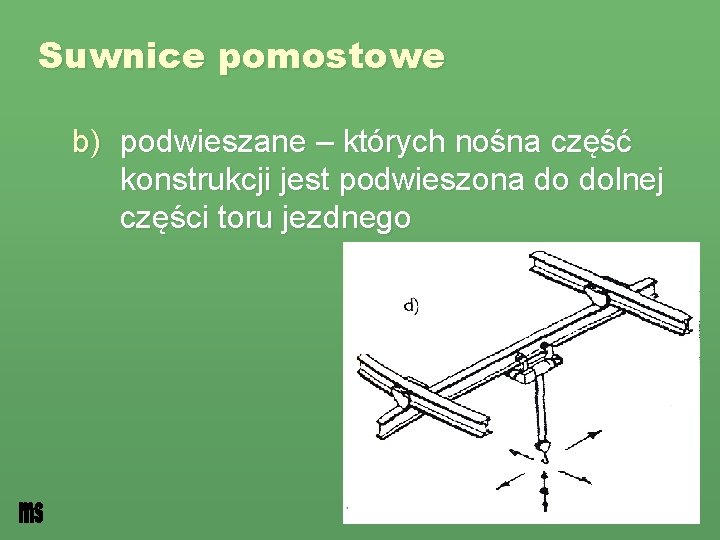 Suwnice pomostowe b) podwieszane – których nośna część konstrukcji jest podwieszona do dolnej części