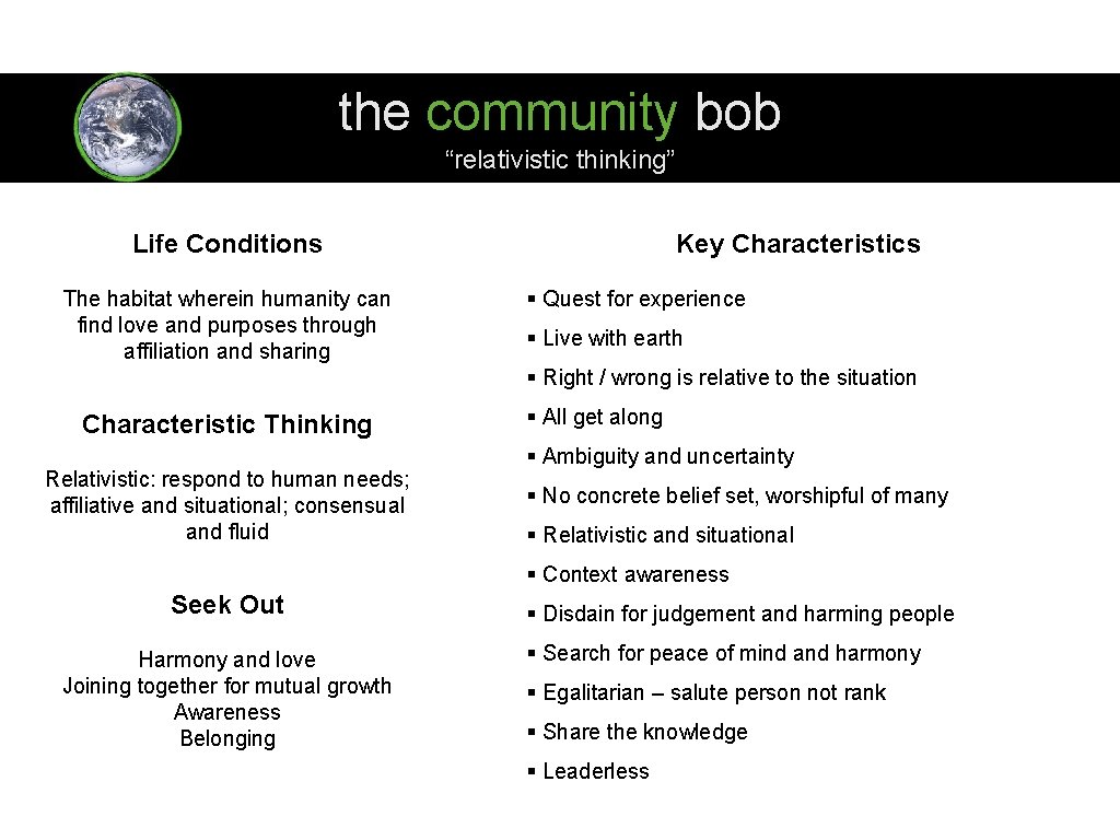 the community bob “relativistic thinking” Life Conditions The habitat wherein humanity can find love