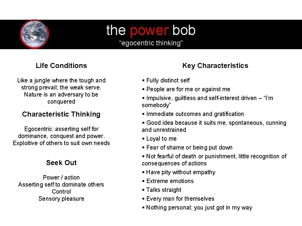 the power bob “egocentric thinking” Life Conditions Key Characteristics Like a jungle where the