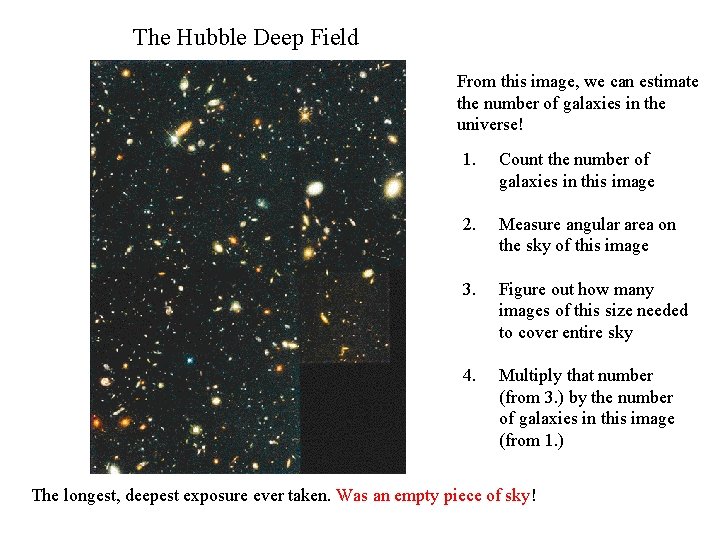 The Hubble Deep Field From this image, we can estimate the number of galaxies