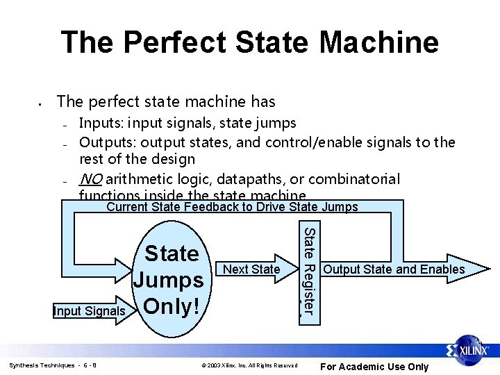 The Perfect State Machine • The perfect state machine has – – – Inputs:
