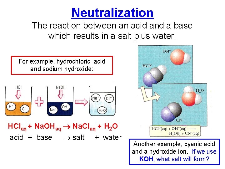 Neutralization The reaction between an acid and a base which results in a salt