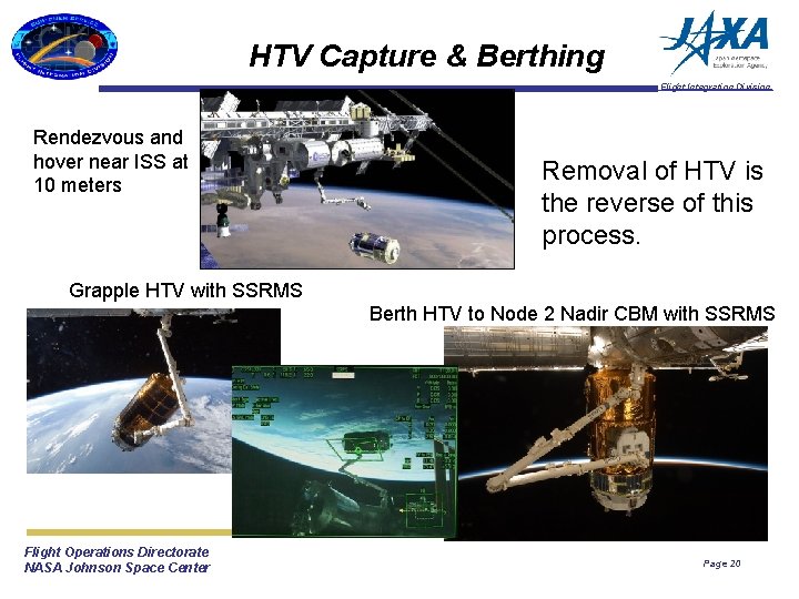 HTV Capture & Berthing Flight Integration Division Rendezvous and hover near ISS at 10