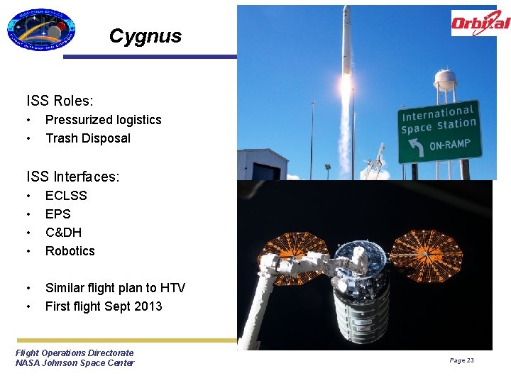 Cygnus Flight Integration Division ISS Roles: • • Pressurized logistics Trash Disposal ISS Interfaces: