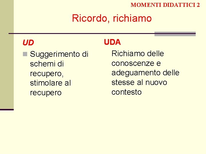 MOMENTI DIDATTICI 2 Ricordo, richiamo UD n Suggerimento di schemi di recupero, stimolare al