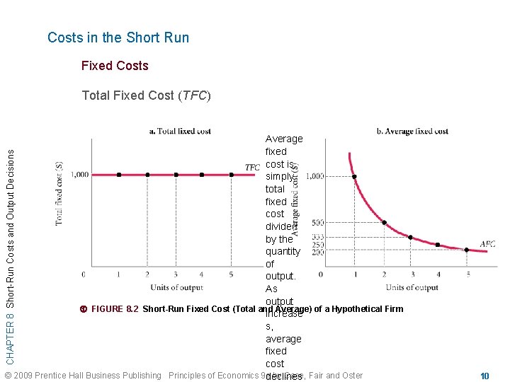Costs in the Short Run Fixed Costs Total Fixed Cost (TFC) CHAPTER 8 Short-Run