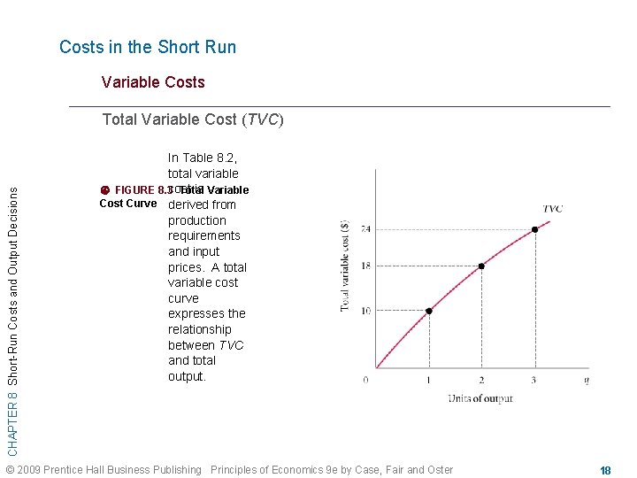 Costs in the Short Run Variable Costs CHAPTER 8 Short-Run Costs and Output Decisions