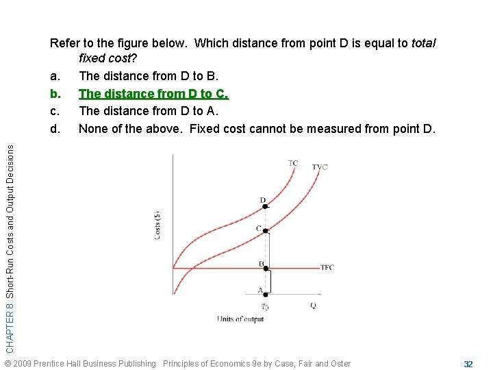 CHAPTER 8 Short-Run Costs and Output Decisions Refer to the figure below. Which distance