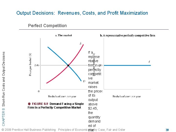 Output Decisions: Revenues, Costs, and Profit Maximization Perfect Competition CHAPTER 8 Short-Run Costs and