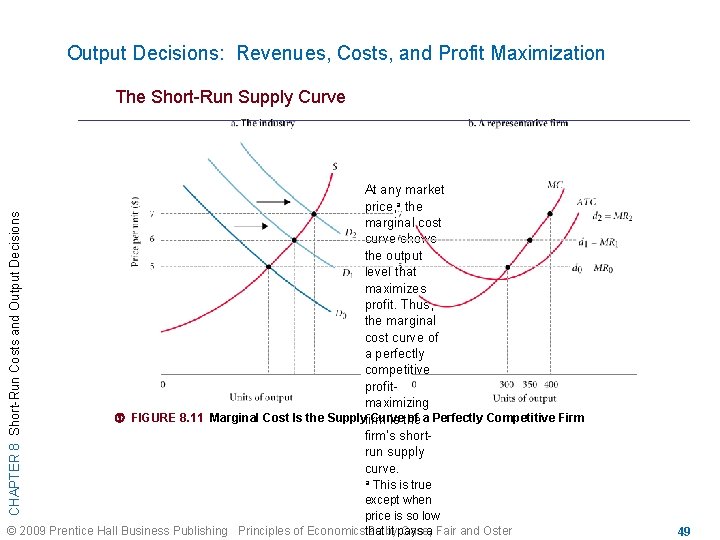 Output Decisions: Revenues, Costs, and Profit Maximization CHAPTER 8 Short-Run Costs and Output Decisions