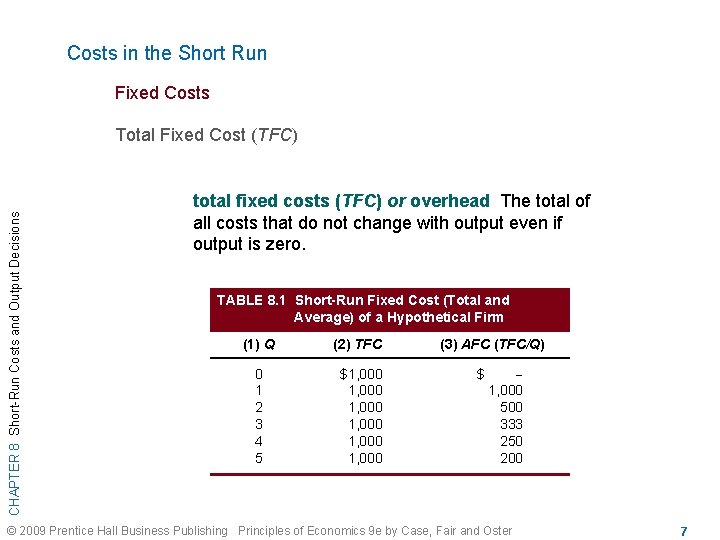 Costs in the Short Run Fixed Costs CHAPTER 8 Short-Run Costs and Output Decisions