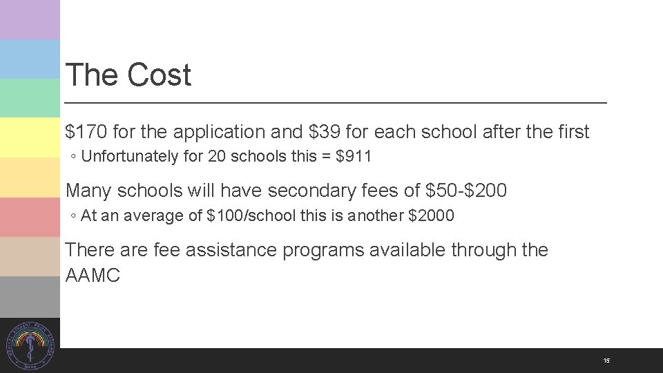 The Cost $170 for the application and $39 for each school after the first