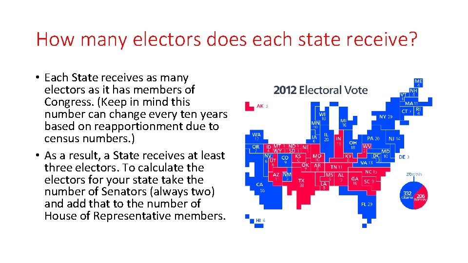 How many electors does each state receive? • Each State receives as many electors