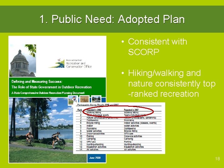 1. Public Need: Adopted Plan • Consistent with SCORP • Hiking/walking and nature consistently