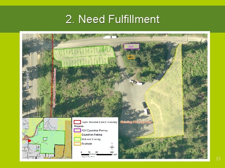 2. Need Fulfillment 21 