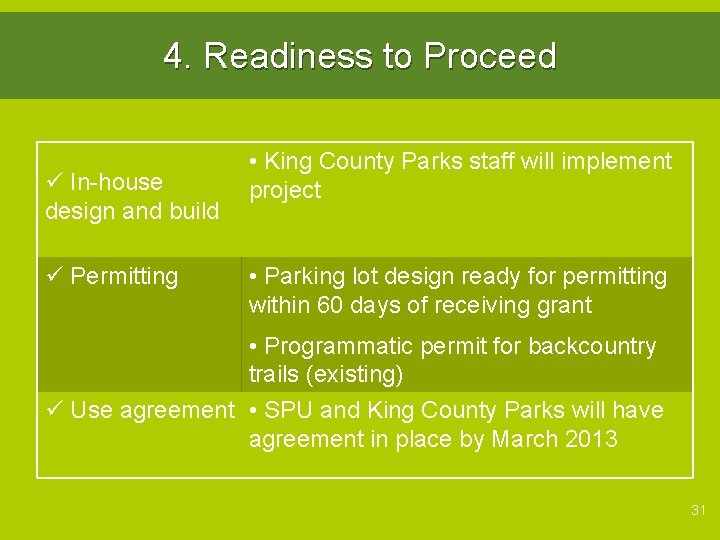 4. Readiness to Proceed ü In-house design and build ü Permitting • King County