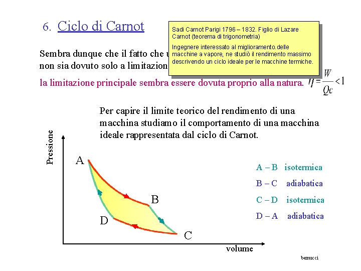  6. Ciclo di Carnot Sadi Carnot Parigi 1796 – 1832. Figlio di Lazare