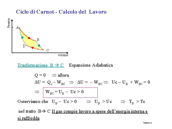 Pression e Ciclo di Carnot - Calcolo del Lavoro A B D C volume