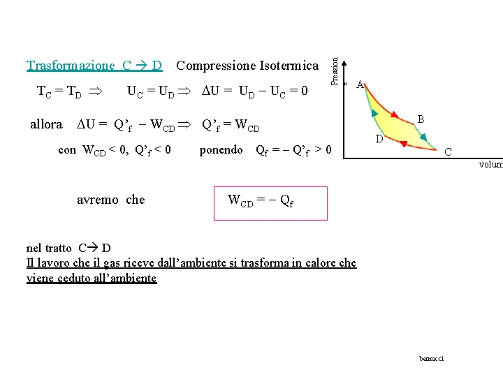  TC = TD UC = UD U = UD UC = 0 Pression