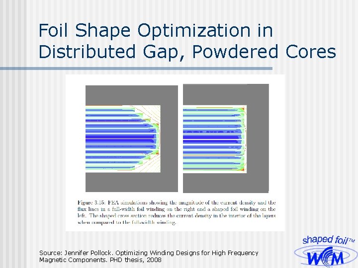 Foil Shape Optimization in Distributed Gap, Powdered Cores Source: Jennifer Pollock. Optimizing Winding Designs