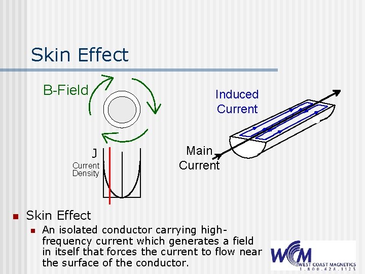 Skin Effect B-Field x J Current Density n Induced Current Main Current Skin Effect
