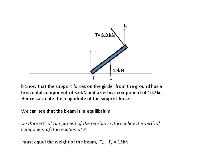 Tv T= 6. 0 k. N 15 k. N P b Show that the Tv T= 6. 0 k. N 15 k. N P b Show that the