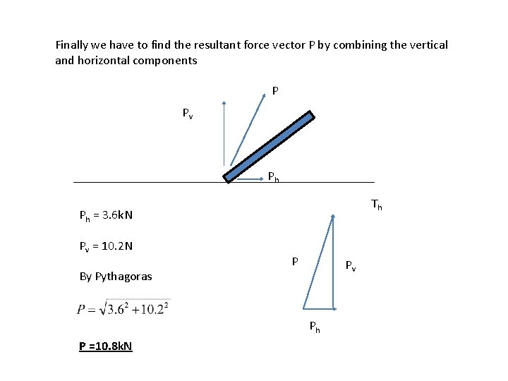 Finally we have to find the resultant force vector P by combining the vertical Finally we have to find the resultant force vector P by combining the vertical