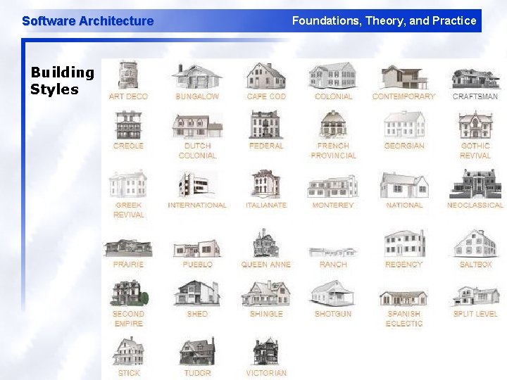 Software Architecture Foundations, Theory, and Practice Building Styles 25 