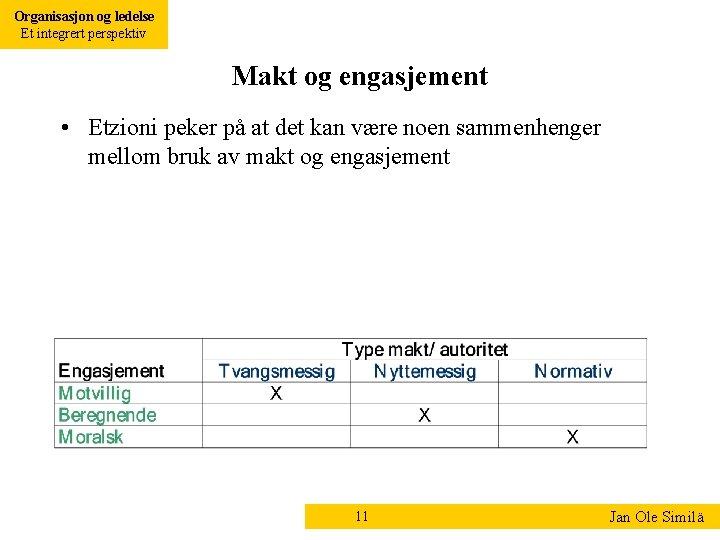 Organisasjon og ledelse Et integrert perspektiv Makt og engasjement • Etzioni peker på at