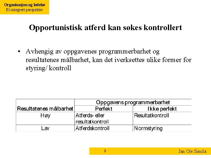 Organisasjon og ledelse Et integrert perspektiv Opportunistisk atferd kan søkes kontrollert • Avhengig av