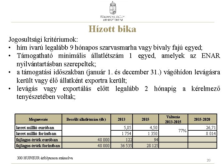 Hízott bika Jogosultsági kritériumok: • hím ivarú legalább 9 hónapos szarvasmarha vagy bivaly fajú