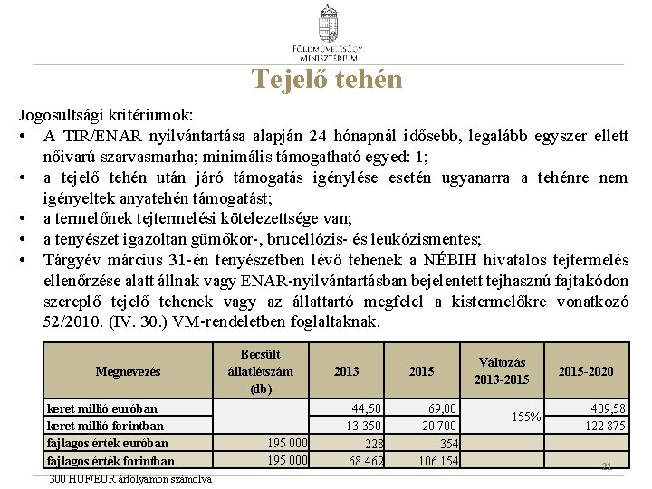 Tejelő tehén Jogosultsági kritériumok: • A TIR/ENAR nyilvántartása alapján 24 hónapnál idősebb, legalább egyszer